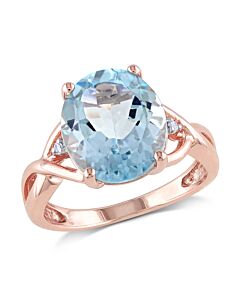 Amour 0.01 CT TDW Diamond and 5 1/2 CT TGW Sky Blue Topaz Cocktail Ring in Pink Silver