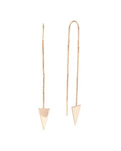 Sole du Soleil Lupine Collection Women's 18k RG Plated Triangle Threader Fashion Earrings